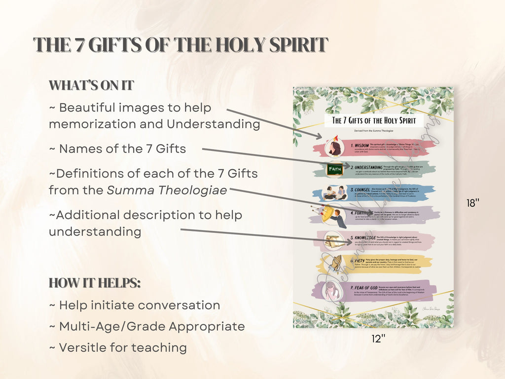 DIGITAL DOWNLOAD: 14 Catholic Educational Posters Bundle
