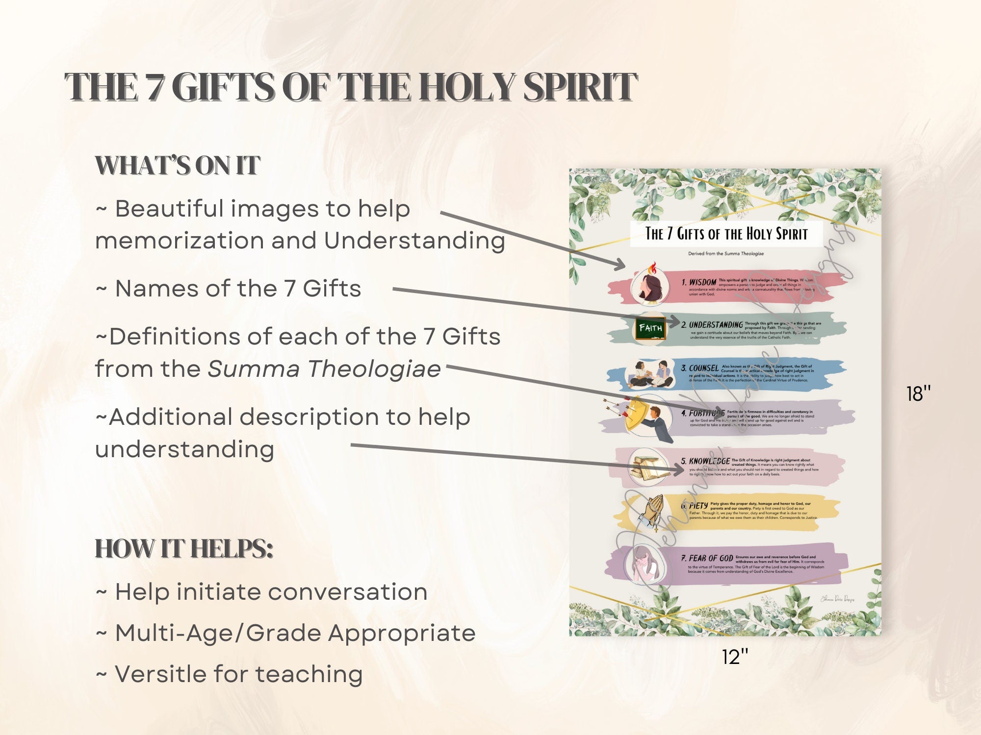 DIGITAL DOWNLOAD: 14 Catholic Educational Posters Bundle
