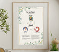 Catholic Holy Trinity Poster