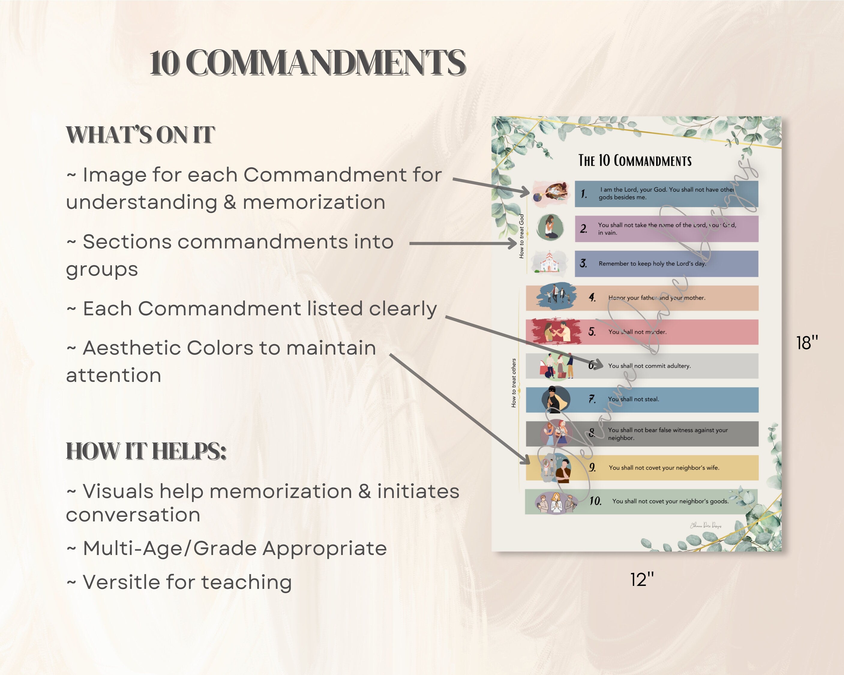 Holy Trinity, 10 Commandments, 7 Sacraments, 7 Deadly Sins Poster Bundle