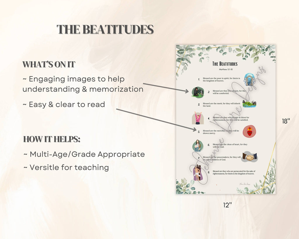 Product description of 'The Beatitudes' poster with text on a beige background