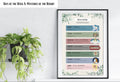 Framed educational poster on days of the week and mysteries of the Rosary with a plant in the background.
