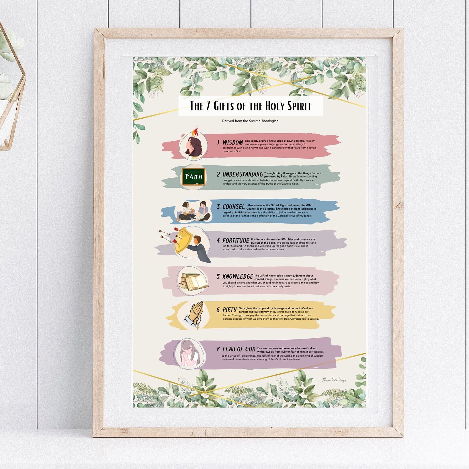 Seven Gifts of the Holy Spirit Poster