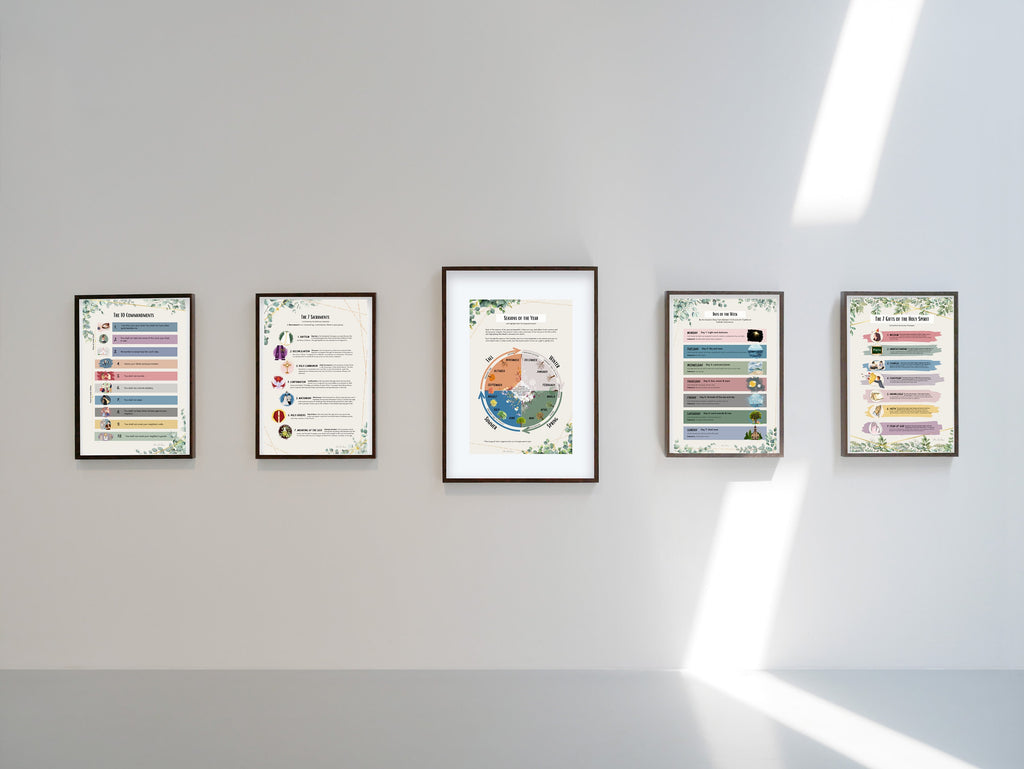DIGITAL DOWNLOAD:  13 Catholic Educational Posters Bundle