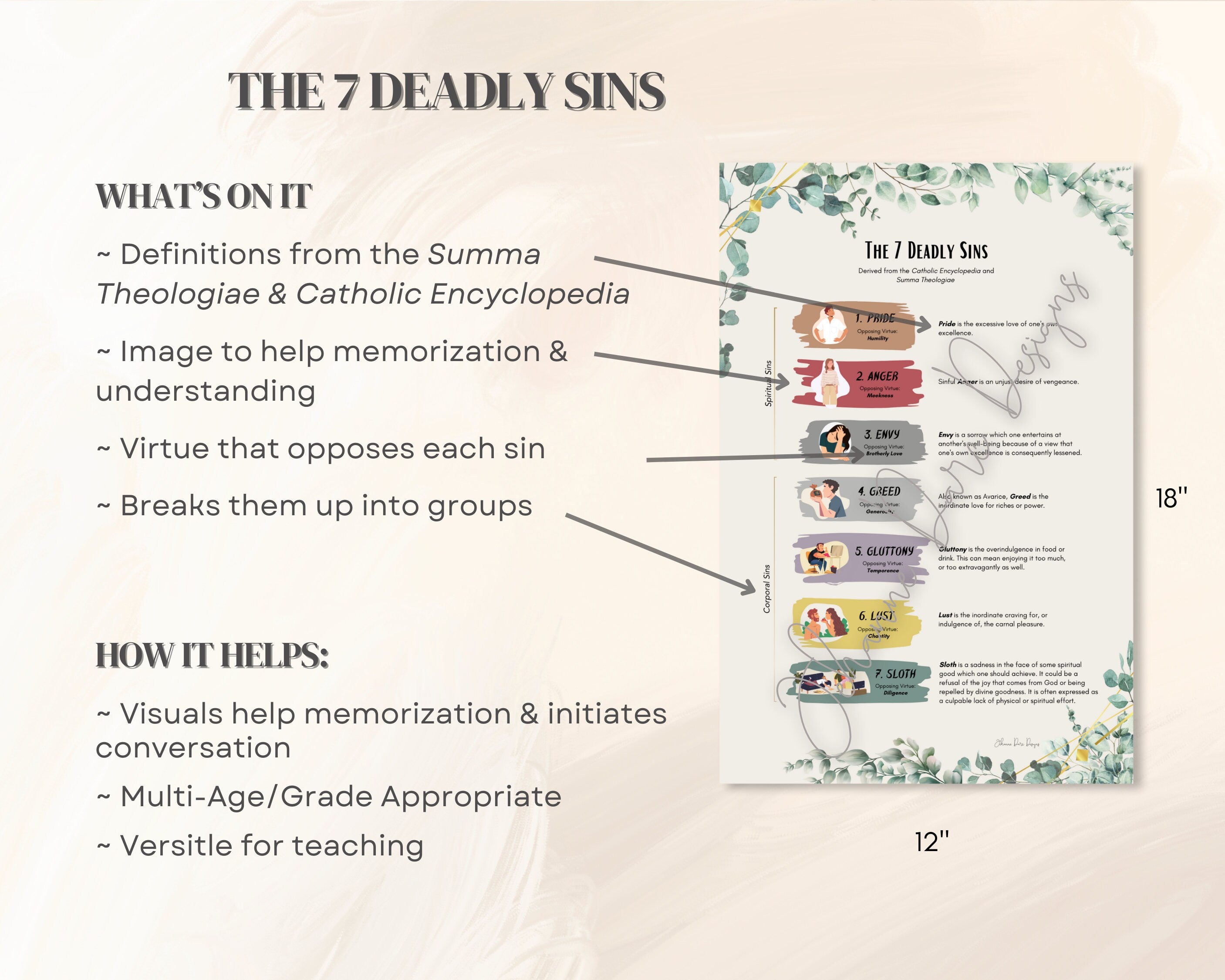 Holy Trinity, 10 Commandments, 7 Sacraments, 7 Deadly Sins Poster Bundle