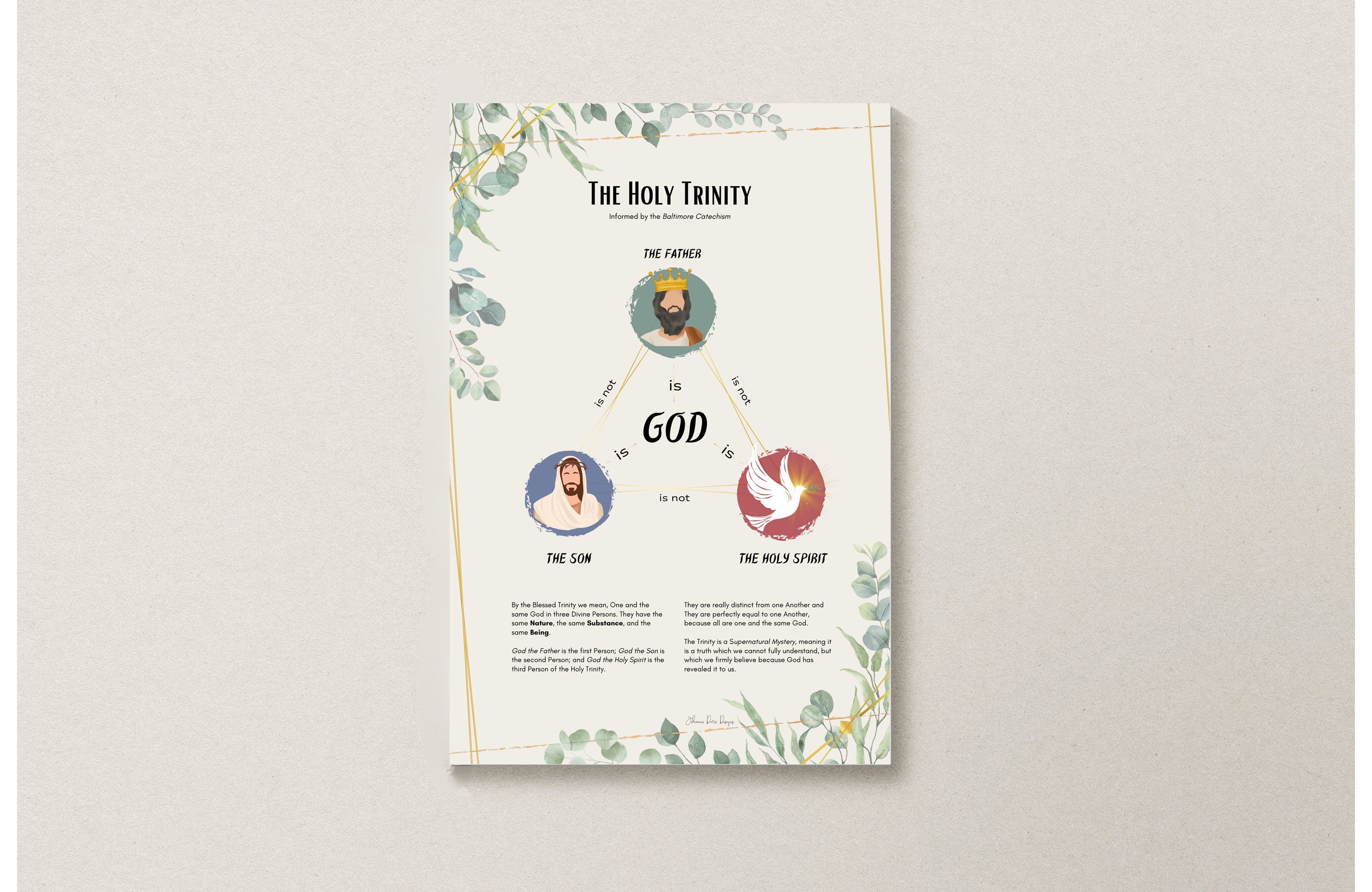 Catholic Holy Trinity Poster
