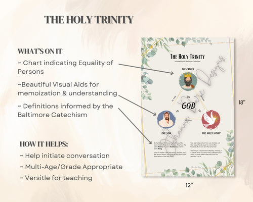 Catholic Holy Trinity Poster